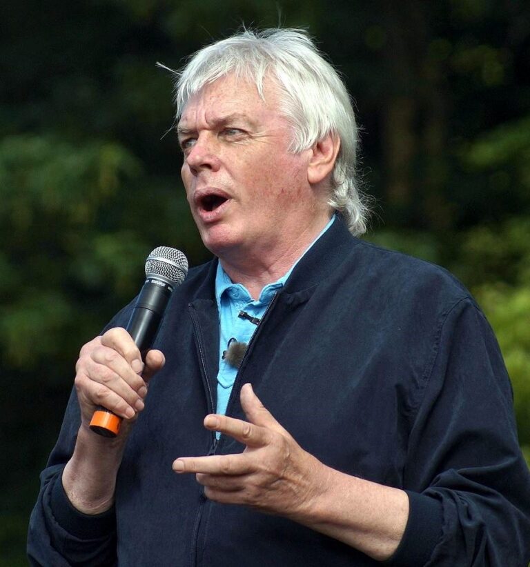 David Icke Net Worth 2021: Age, Height, Weight, Wife, Kids, Bio-Wiki