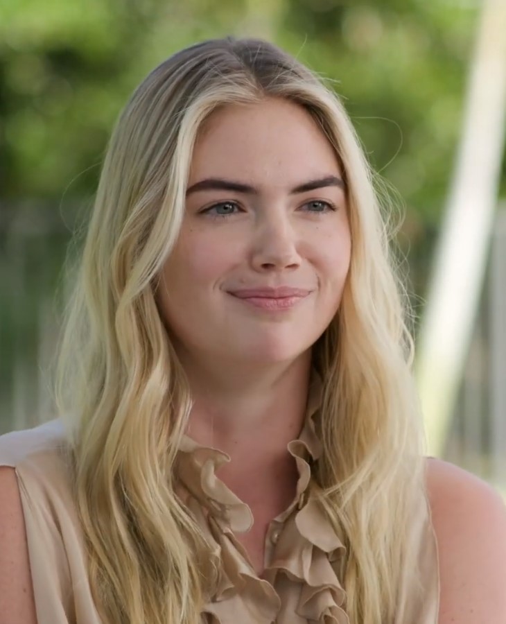 Kate Upton Net Worth 2021: Age, Height, Weight, Husband, Kids, Bio-Wiki | Wealthy Persons